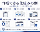 紙・Excel業務を小規模システム化します 現場の不満を聞き、1業務に絞って動く初期版を作成します イメージ3