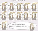 柔らかく好印象！癒し系イラスト描きます 商用◎！SNSに最適！かわいいイラストを低価格でご提供＊ イメージ10