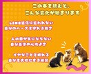 断れない自分を変える✨魔法のメソッドお届けします お掃除仲間がここにいます✨お掃除タイムをリラックスタイムに♪ イメージ8
