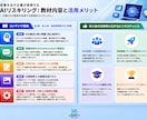 助成金対象！企業向けAI動画研修教材を提供します ＼先行導入企業様向け 特別価格／AIリスキリングとDX支援！ イメージ5