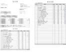 200億企業課長監修！1クリックで帳票を一括します GAS/VBA搭載。スプレッドからPDF・Excel自動生成 イメージ5