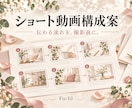 ショート動画の構成案を作ります 素材と目的に合わせて撮影前の内容を整理します イメージ1