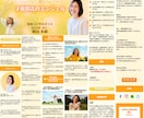 あなたの魅力溢れるランディングページを作成します しっかりヒアリング♪想いが伝わるLP作成します イメージ7