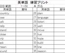 単語１２００個ほどと熟語５００個ほど作ります 塾の先生に特におすすめ！エクセル関数で作成しています。 イメージ2