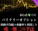 KAIRI-乖離-勝率を維持できる手法を提供します “エントリーしてはいけない”が明確！他手法とは一線を画します イメージ1