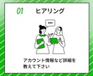 公式LINEと拡張ツールの初期設定代行します LINE拡張ツールの連携・初期設定はお任せ イメージ3