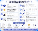 技術士二次試験（技術部門）の受験指導を行います 自己流では気づけない弱点を「合格目線」で徹底指南します！ イメージ2