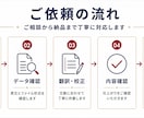 中国語⇄日本語の動画字幕を自然に翻訳しますます 中国ドラマ全21話の字幕校正経験｜SRT対応 イメージ3