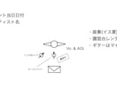 音楽ライブのセット図を描きます 現役PAエンジニアが「伝わる」セット図を作成します イメージ2