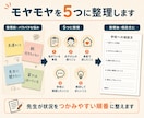 元中学校教員が学校への相談文を整えます 連絡帳・面談前のメモまで、事実とお願いを読みやすく整理 イメージ3