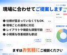 医療・介護向けExcel業務を自動化・効率化します 医療システムでは対応しきれない業務を効率化します イメージ4
