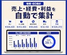 物販・ECの在庫・売上・利益管理表を作成します 仕入れから販売・在庫・利益までExcelで一元管理 イメージ5