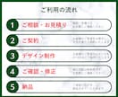 販売促進のためのWEB画像制作いたします 販促や集客力を高めたいと思われている方 イメージ2