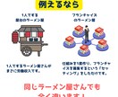 スマホひとつで仕組み化します あなたのそのスマホだけで仕組み作りができます。 イメージ5