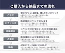 丸投げOK！１枚からECサイト商品画像制作します 丸投げOK！楽天／Yahoo!／amazonなどの画像制作 イメージ9