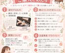 日々の練習を充実♪ピアノ演奏を丁寧に動画添削します 初心者さん大歓迎！"あなたらしい" 演奏を一緒に育てます♪ イメージ5