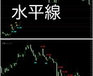 バイナリーオプション裁量、サインツール提供します 格安でサインツール提供したます イメージ4