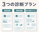 公開Webサイトの導線・スマホ表示を診断します 見た目・導線・スマホ・SEO基本を優先順位付きで整理 イメージ2