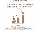 Instagram投稿2投稿分画像作成いたします 集客アップ/画像作成/Canva イメージ4