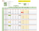 簡単な勤務時間計算シート製作します 毎月の勤務時間計算、簡単にしませんか？ イメージ3