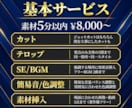 高品質！丁寧に動画編集いたします 【実績多数】ご希望に合わせた丁寧&柔軟な編集・丸投げも対応！ イメージ2
