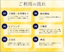 売上、集客UP！高品質で効果的なLP制作します 訴求力のあるLPであなたのビジネスに貢献します！ イメージ2