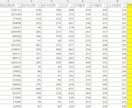 あなたのマイホデータを１ヶ月間調査します ※データは必ず実践の武器になります!!! イメージ4