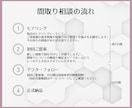 わがまま大歓迎！ご要望に合った間取りを提案します 子育て目線のヒアリング＆アドバイスで『日常を　極上に』 イメージ10