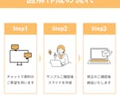 パッと目を引くSNS・ブログ図解を作ります 図解初心者さん大歓迎！あなたのアイデアを図解でわかりやすく！ イメージ3