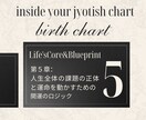 あなたの本質・才能・運命の全貌を総合的に紐解きます 一生の羅針盤となる【魂の設計図】最高峰インド占星術で分析 イメージ6