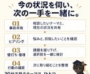 あなたのビジネス、最大限に「売れる」戦略を作ります 個人事業主〜ひとり社長向け経営コンサルのプロが壁打ちします イメージ6