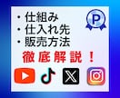 SNS拡散サービスの仕組みを完全解説します フォロワーの増加・いいねの増加を原価で発注できます イメージ2
