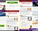 高品質のLPを作成いたします 集客率・反応率が上がるLPを制作します！！ イメージ4