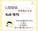 ３日間メッセージ|一緒にあなたの気持ちを整理します 頭の中のモヤモヤをほどいて、すっきり整理しませんか？ イメージ5
