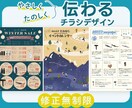 修正無制限／やさしく伝わるチラシデザイン承ります 事業やイベントの魅力を最大限に伝えるチラシをお作りします イメージ1