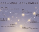 生きづらさの理由を算命学で読み解きます 本来の自分を知って心が軽くなる鑑定 イメージ5