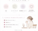本当はどうしたい？を一緒に整理します 頑張りすぎて、自分が分からなくなったあなたへ イメージ3