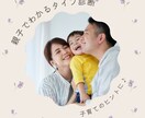 親子でわかるサイグラム診断で家族関係をみます 子育てのヒントに♪電話なし顔出しなし◎おしゃれな鑑定結果送付 イメージ1
