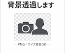 画像の背景透過＋サイズ変更を丁寧に行います 背景透過とサイズ調整を丁寧に仕上げます イメージ1