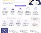 1ヶ月　Instagram運用代行、投稿代行します 丁寧な設計と実践力で、伸びる運用を伴走します イメージ10