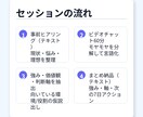 キャリア迷子から抜け出す｜自己理解×強み発見します 迷っていた私が“やりたい仕事”に辿り着けた道筋を、あなたにも イメージ4