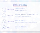 3名様限定☆集客アップ！広告バナー・画像制作します サービスの魅力が伝わり、クリックされるWeb画像を制作します イメージ10