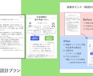 労務・社保資料を構成から設計します 労務や人事制度に関する資料の作成・再構築 イメージ2