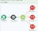 インシデント管理をNotionで自動化します Notionで進捗を自動管理・通知 イメージ3