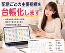 蓄積配信データから勝ちパターンを抽出します 目指せ1配信15000tk！配信記録から次の一手を設計します イメージ4