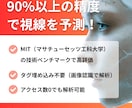 AI視線予測でHP・LPの改善点をプロが診断します 90%精度の視線予測AI×プロの知見で「売れない原因」を特定 イメージ3
