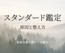 今の状況と気持ちを整理します スタンダード鑑定｜状況と感情を整理し判断を整える イメージ1