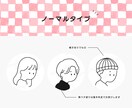 シンプルでゆるい似顔絵風のアイコンお作りします お仕事で使うもの、お気に入りのアイテムもご一緒に☺︎ イメージ2