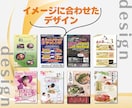 格安！ポスターデザインを作成します あなたのイメージを形にします！ イメージ3