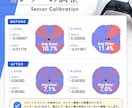 PS5・PS4コントローラー専門｜丁寧に修理します 女性スタッフが丁寧にご案内｜修理は経験豊富な技術者が担当 イメージ4